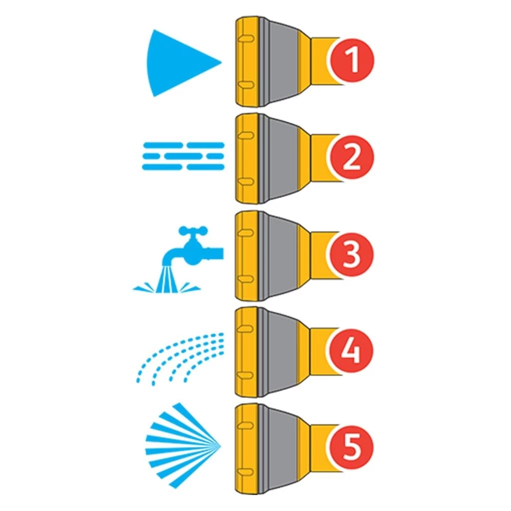 Hozelock - Multi-Spraygun Startset Dia. 12,5 & 15 Mm - Afbeelding 7